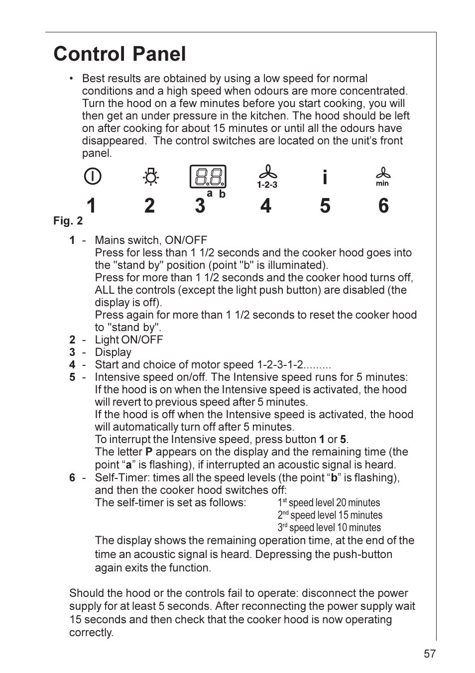 Control panel | Electrolux HD 8890 User Manual | Page 7 / 18