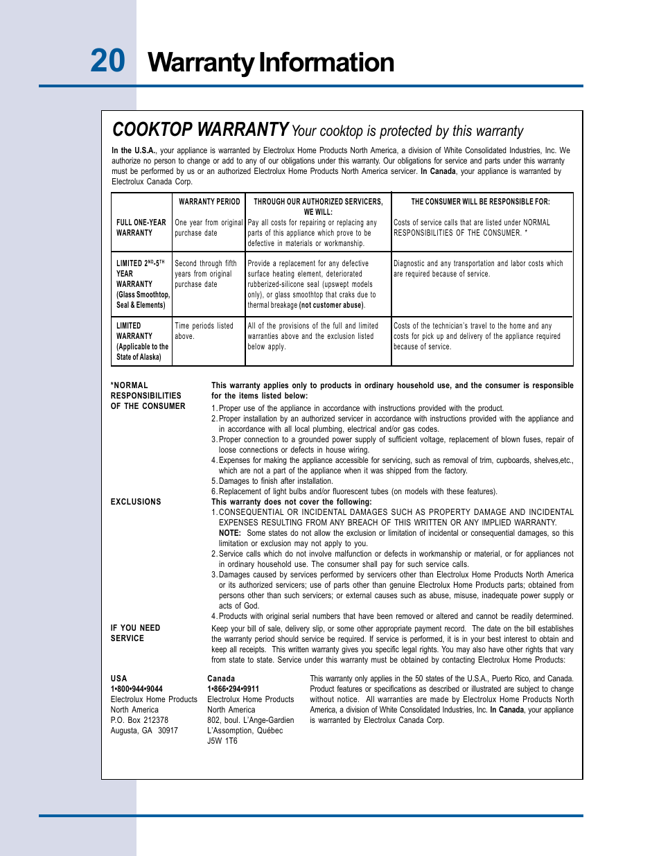 Warranty information, Cooktop warranty, Your cooktop is protected by this warranty | Electrolux Electric Cooktop User Manual | Page 20 / 20