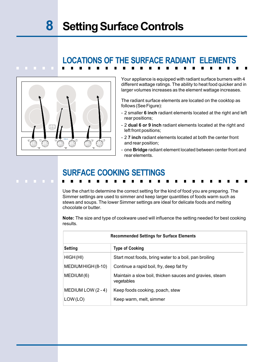 Setting surface controls, Locations of the surface radiant elements, Surface cooking settings | Electrolux Electric Cooktop User Manual | Page 8 / 20