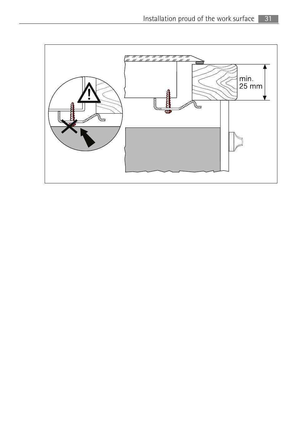 31 installation proud of the work surface | Electrolux 66331KF-N User Manual | Page 31 / 36