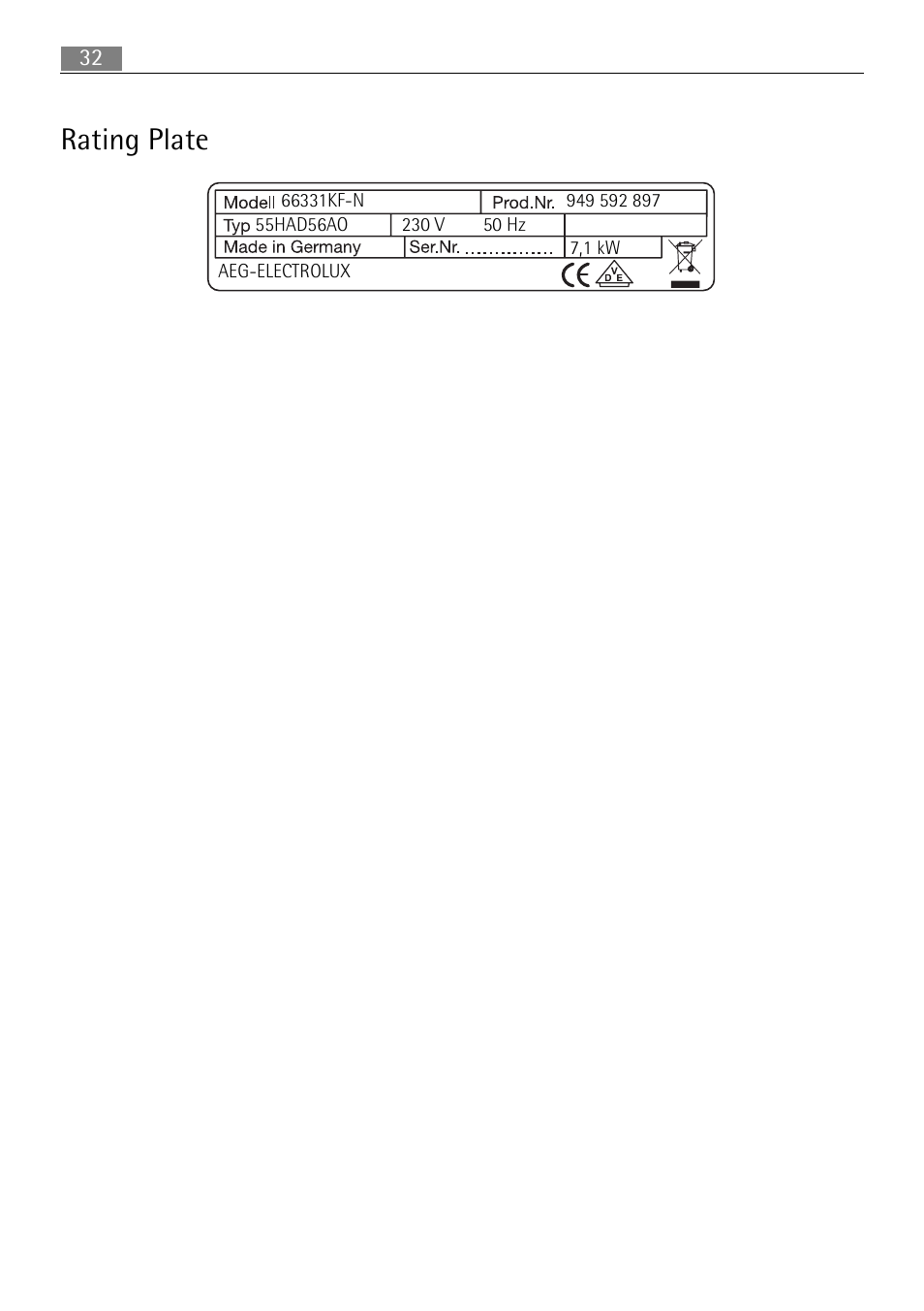Rating plate | Electrolux 66331KF-N User Manual | Page 32 / 36