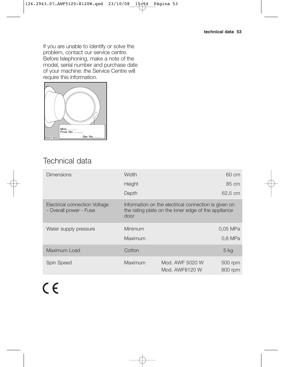 Technical data | Electrolux AWF 8120 W User Manual | Page 25 / 34