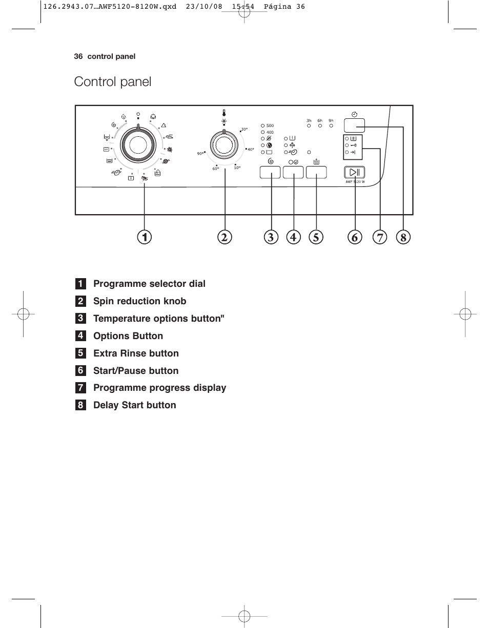 Control panel | Electrolux AWF 8120 W User Manual | Page 8 / 34