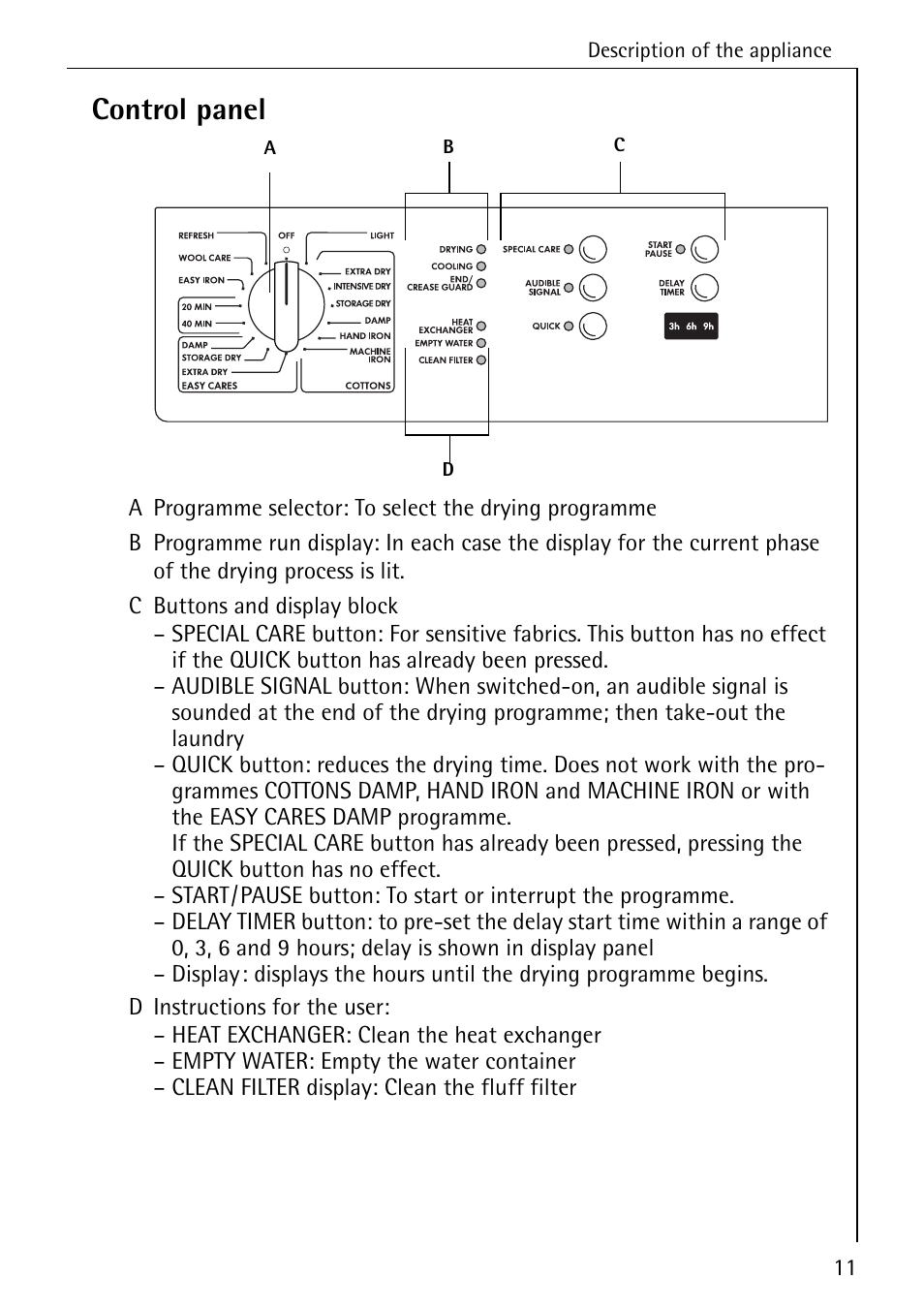 Control panel | Electrolux LAVATHERM 57560 User Manual | Page 11 / 40