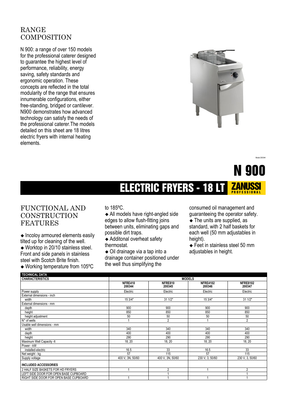 Electrolux NFRE410 User Manual | 3 pages