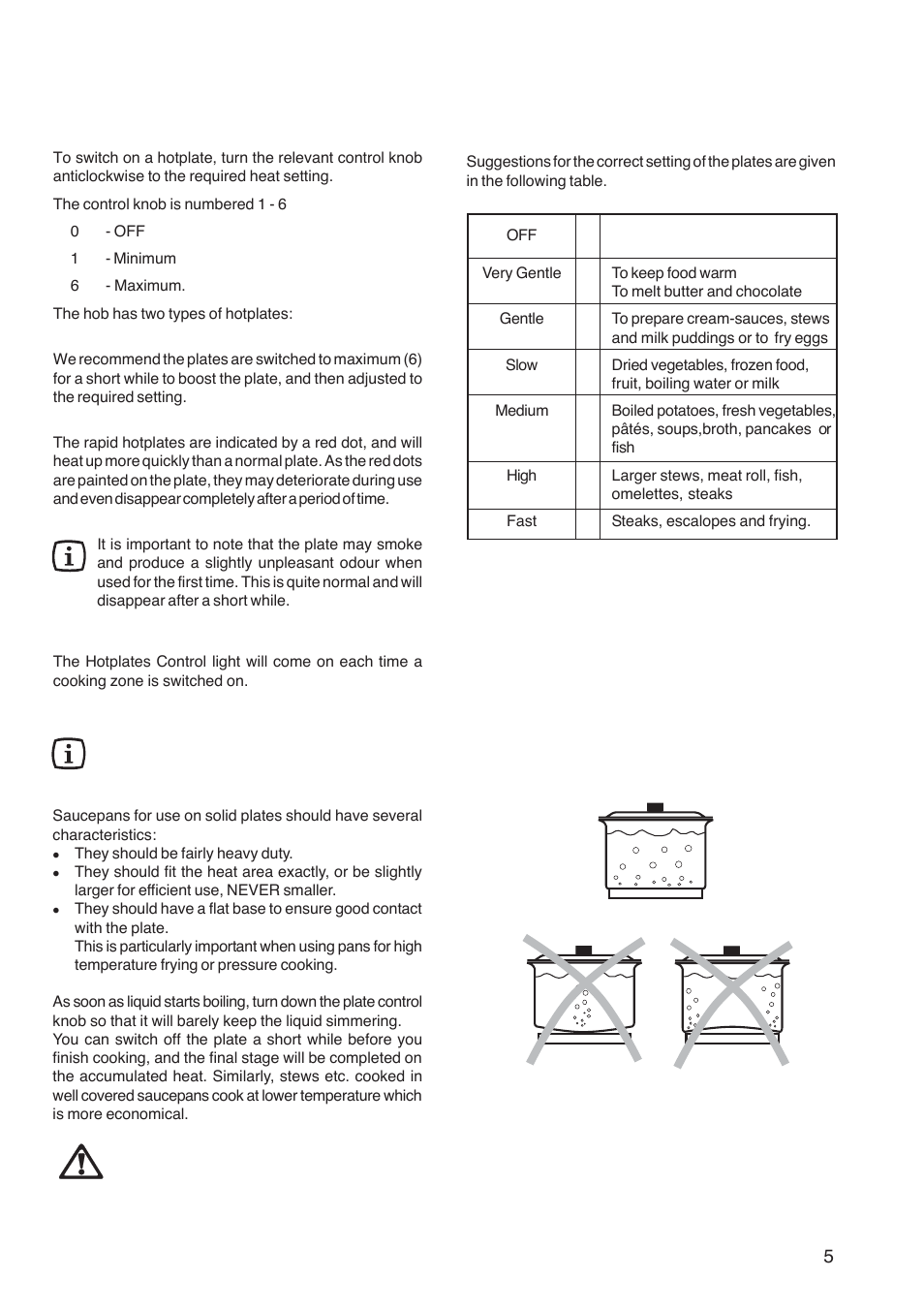 Operation, Hints and tips, Electric hotplates | Electric hotplates control light | Electrolux U26227 User Manual | Page 5 / 16