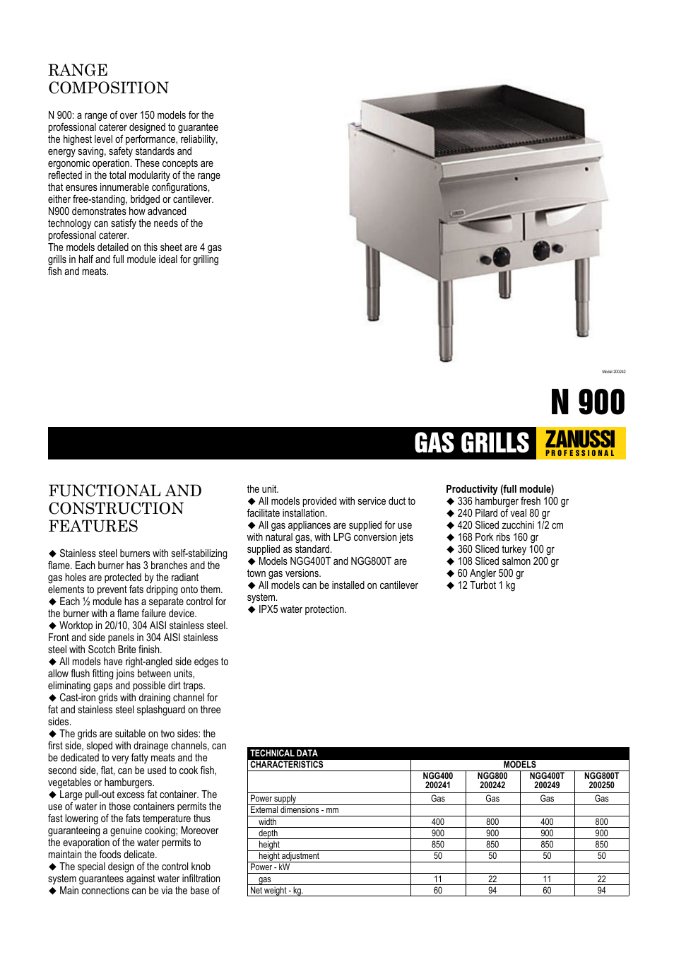 Electrolux Zanussi Professional NGG800T User Manual | 2 pages