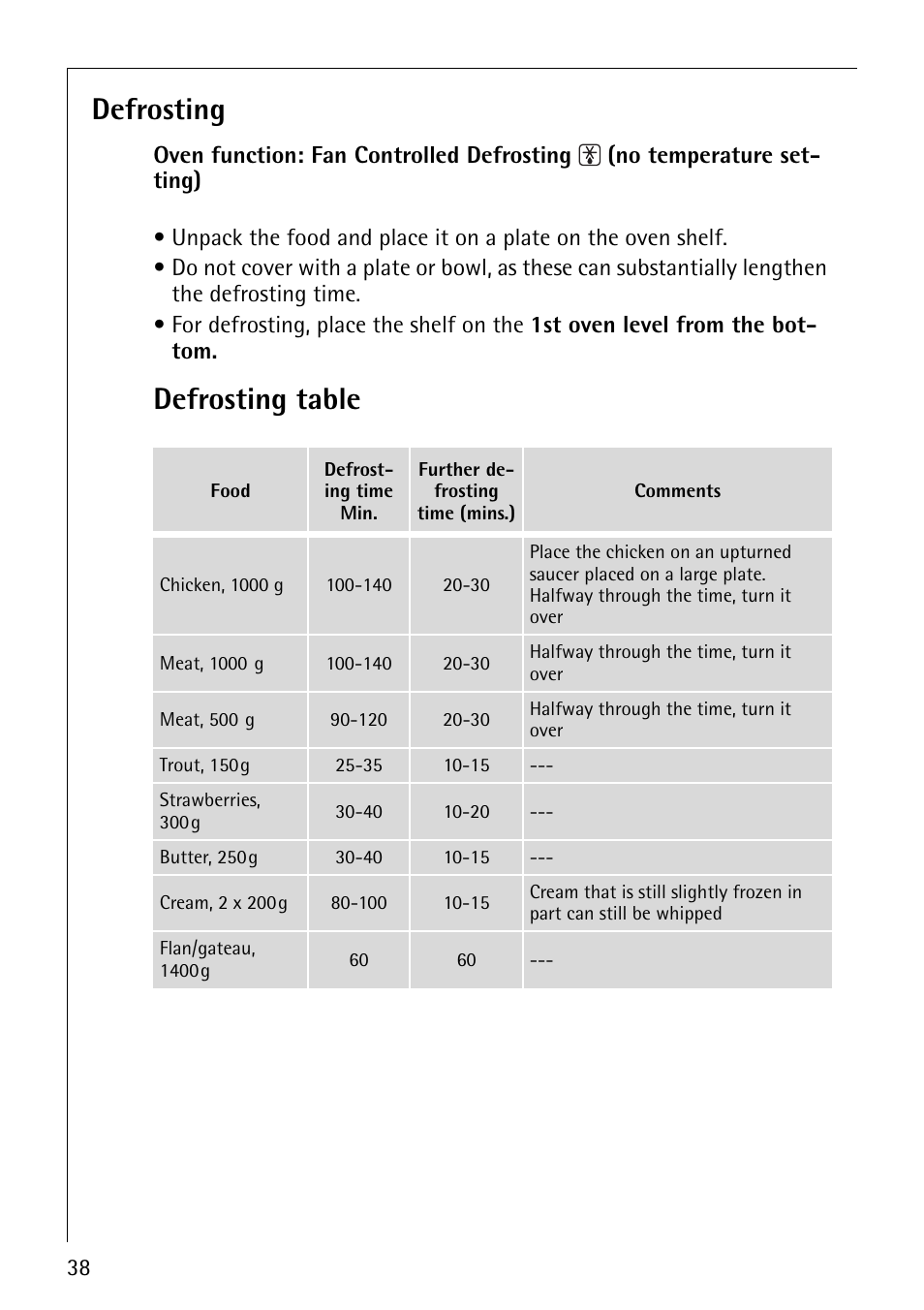Defrosting, Defrosting table | Electrolux E2191-4 User Manual | Page 38 / 56