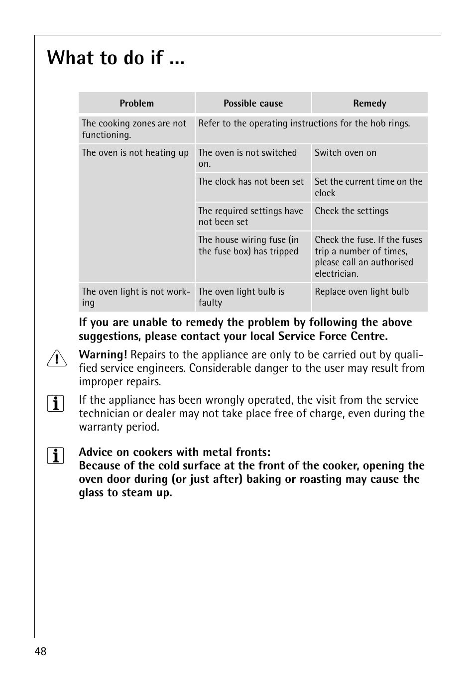 What to do if | Electrolux E2191-4 User Manual | Page 48 / 56