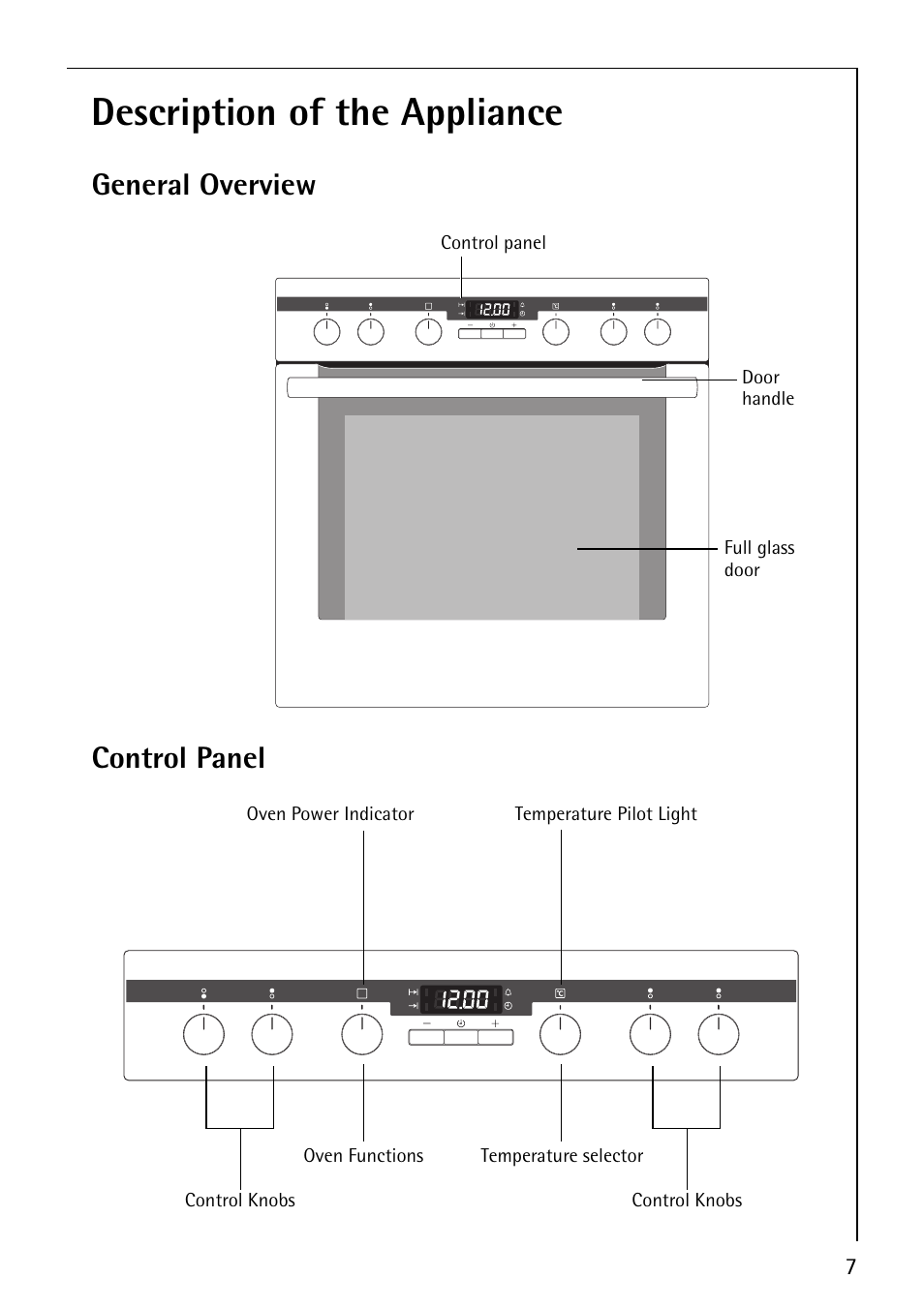 Description of the appliance, General overview, Control panel | Electrolux E2191-4 User Manual | Page 7 / 56