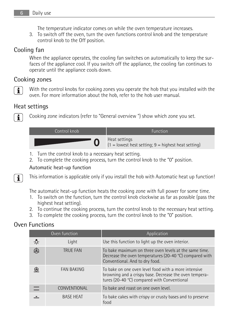 Cooling fan, Cooking zones, Heat settings | Oven functions | Electrolux E33542-6 User Manual | Page 6 / 28