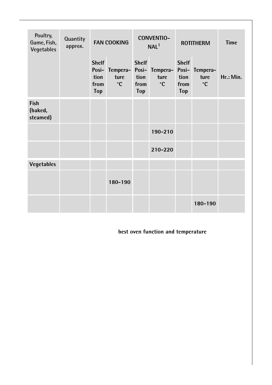 Electrolux B 81405 User Manual | Page 39 / 72