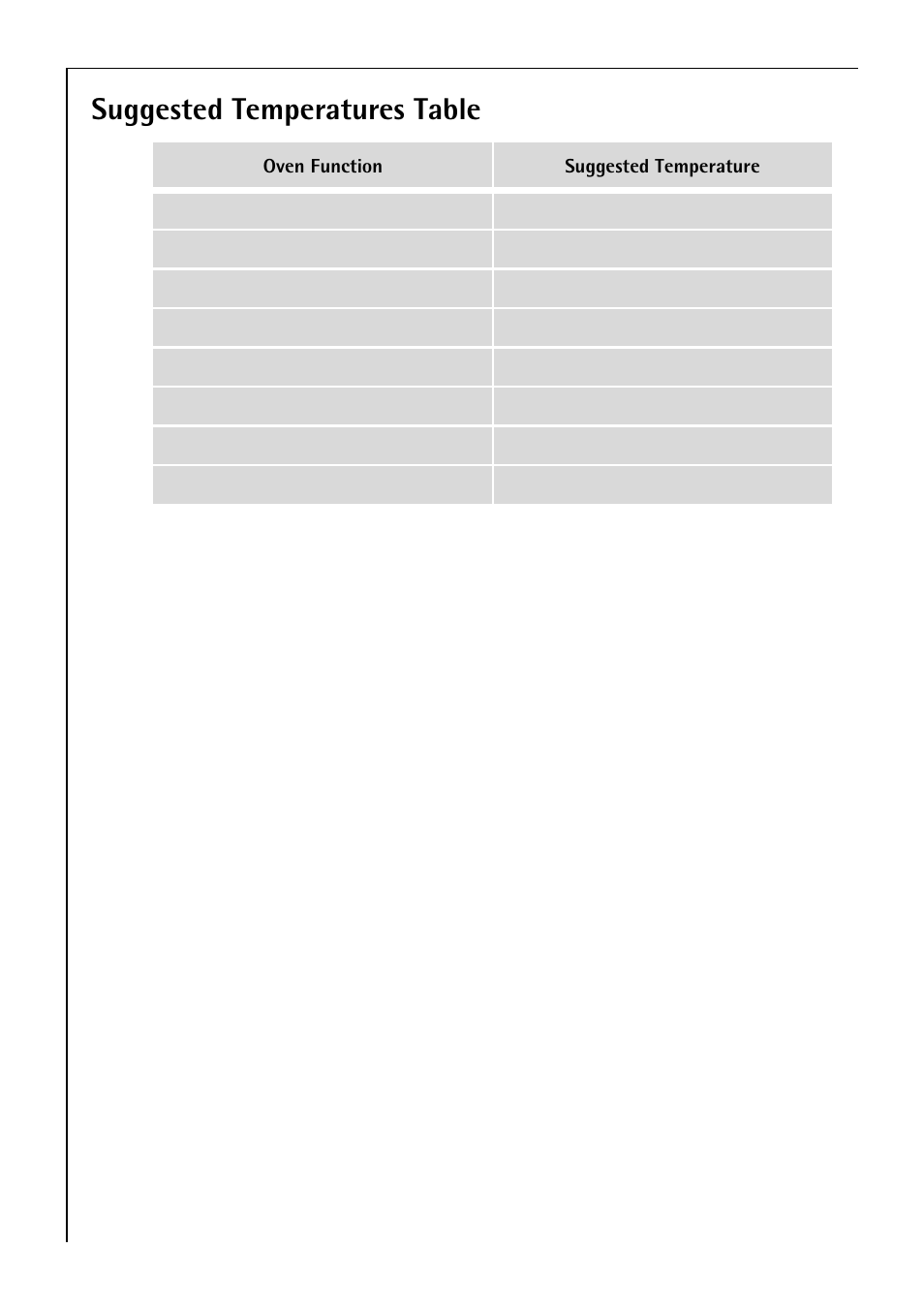 Suggested temperatures table | Electrolux B 81405 User Manual | Page 48 / 72