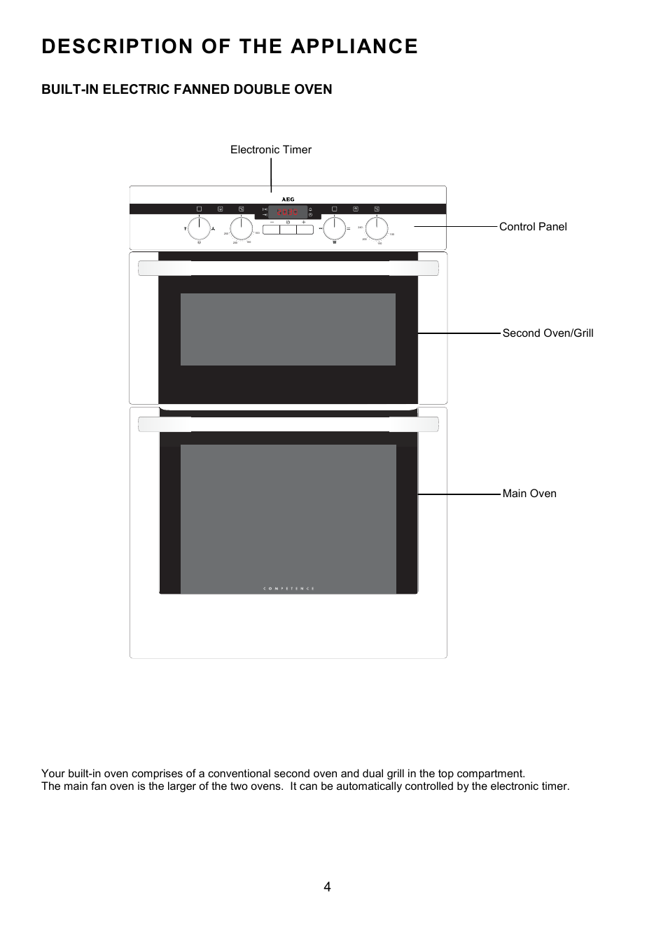 Description of the appliance, Built-in electric fanned double oven | Electrolux D2100-4 User Manual | Page 4 / 40