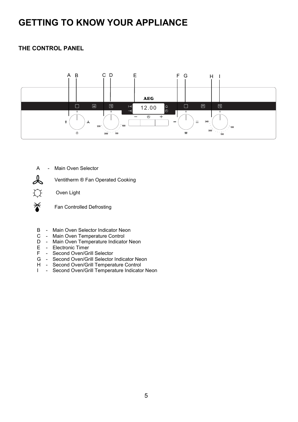 Getting to know your appliance | Electrolux D2100-4 User Manual | Page 5 / 40