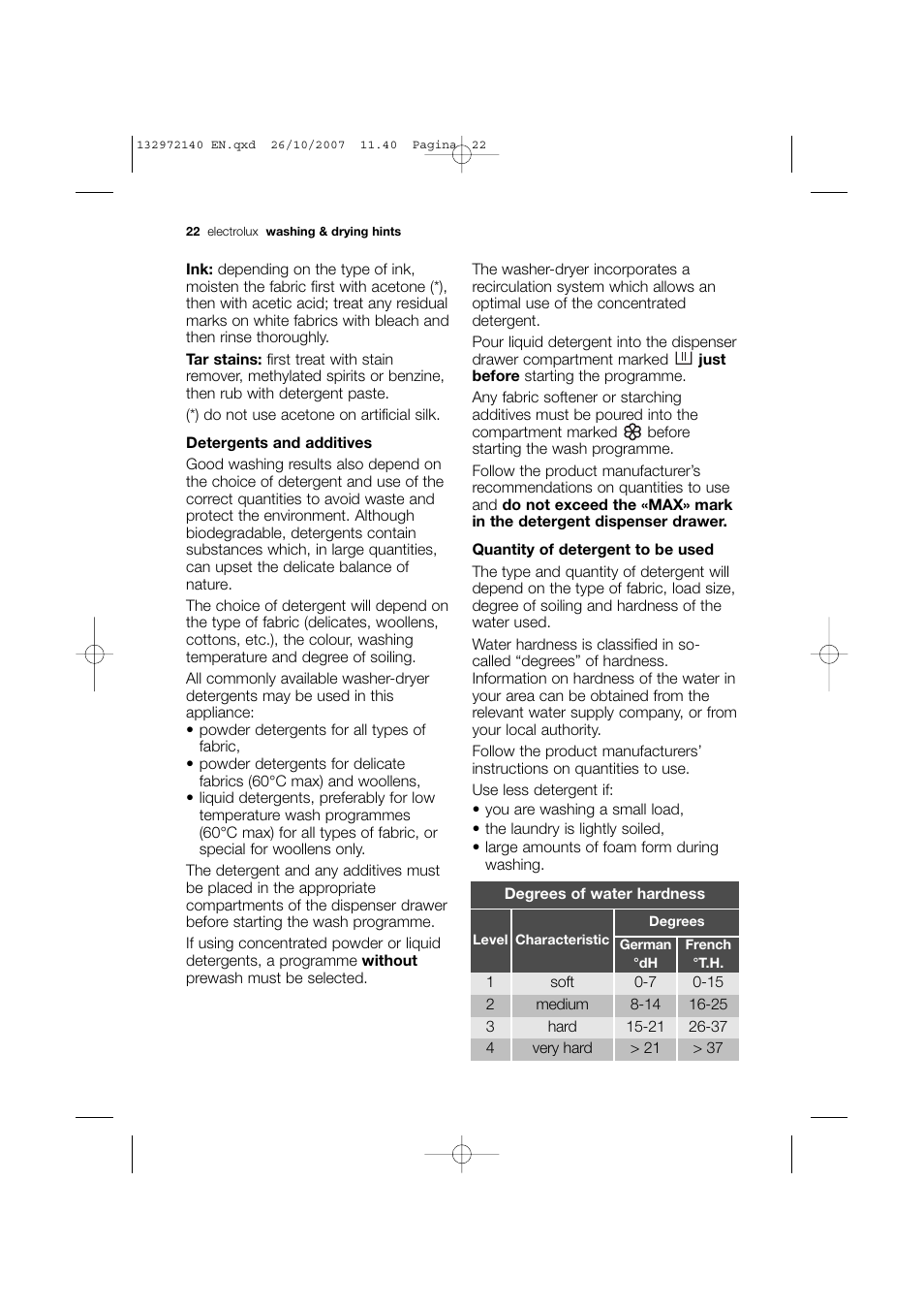 Electrolux EWX 14540 W User Manual | Page 22 / 52