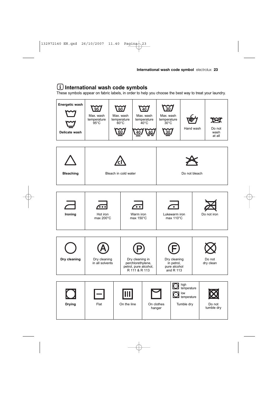 International wash code symbols | Electrolux EWX 14540 W User Manual | Page 23 / 52