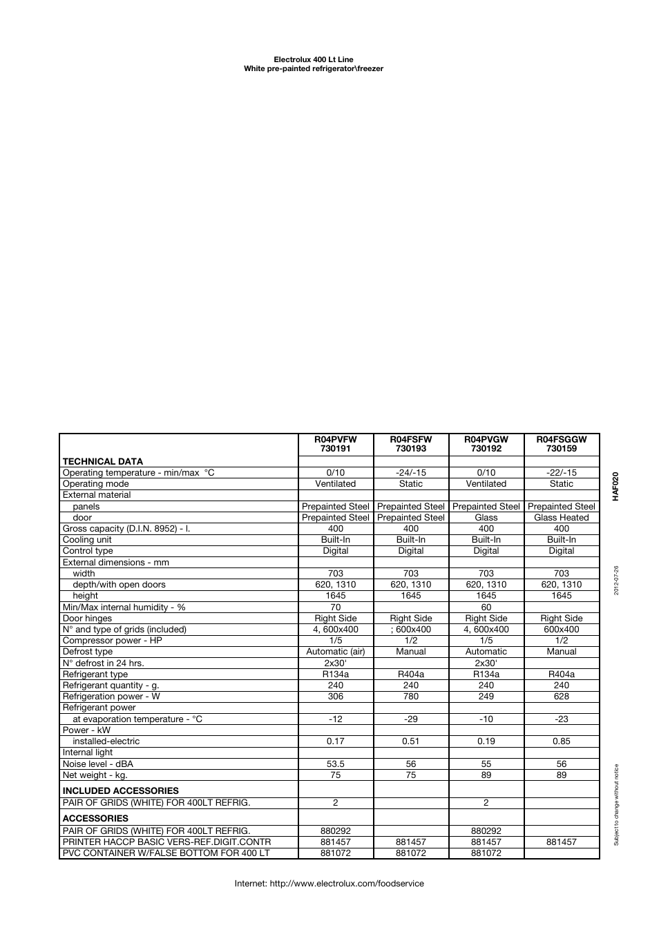 Electrolux 730193 User Manual | Page 2 / 4