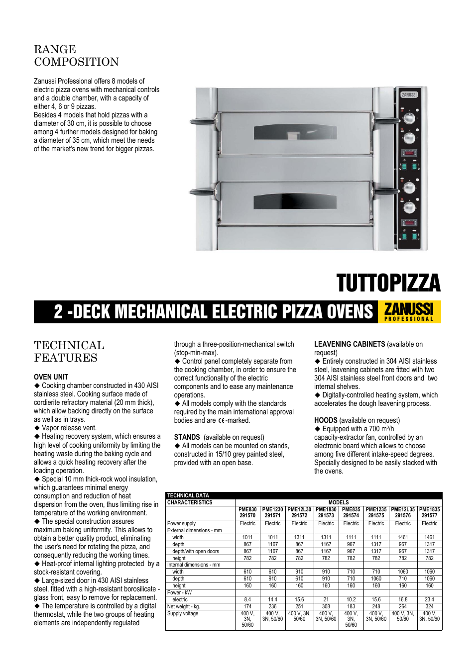 Electrolux Tuttopizza PME830 User Manual | 2 pages