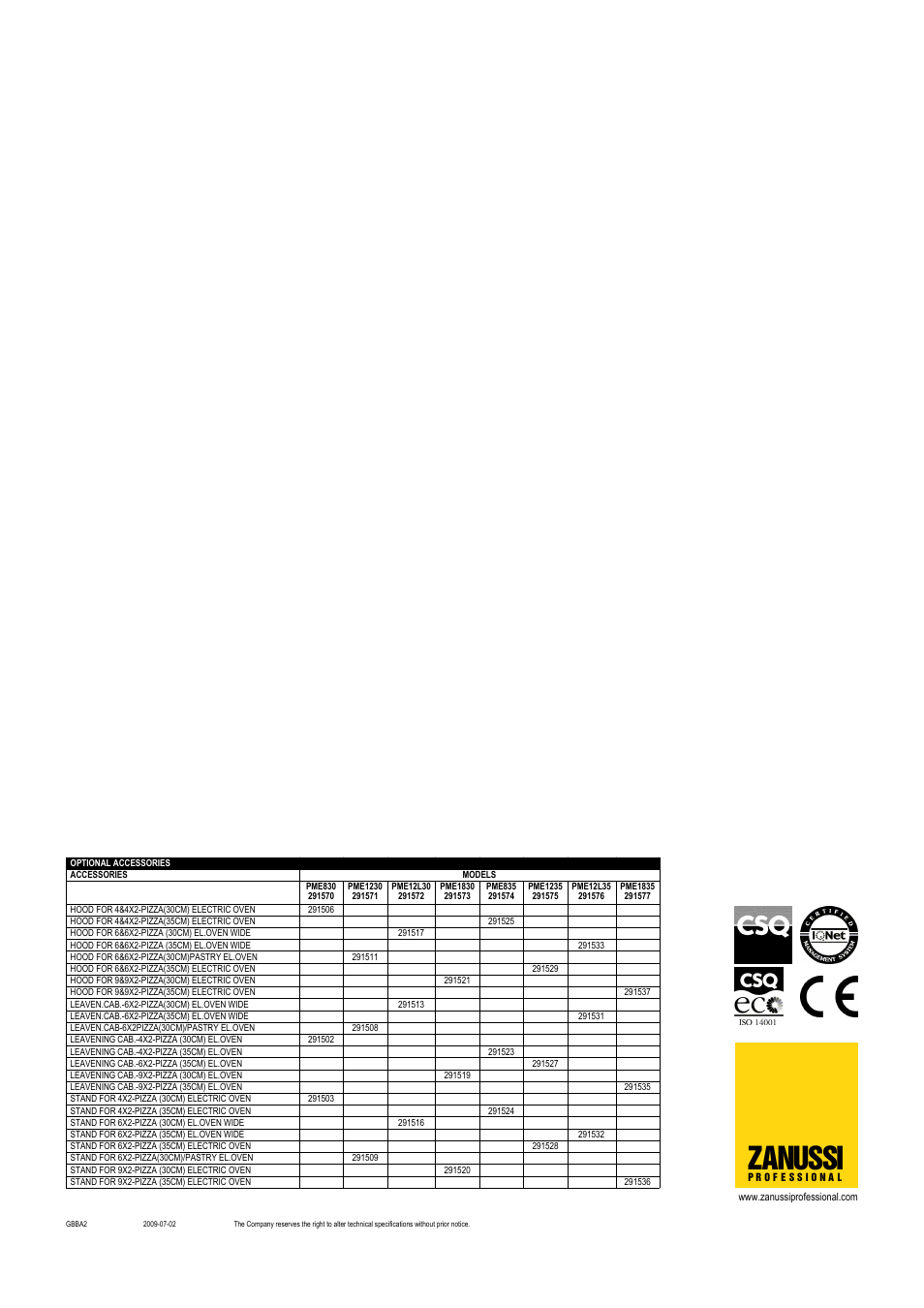Zanussi | Electrolux Tuttopizza PME830 User Manual | Page 2 / 2