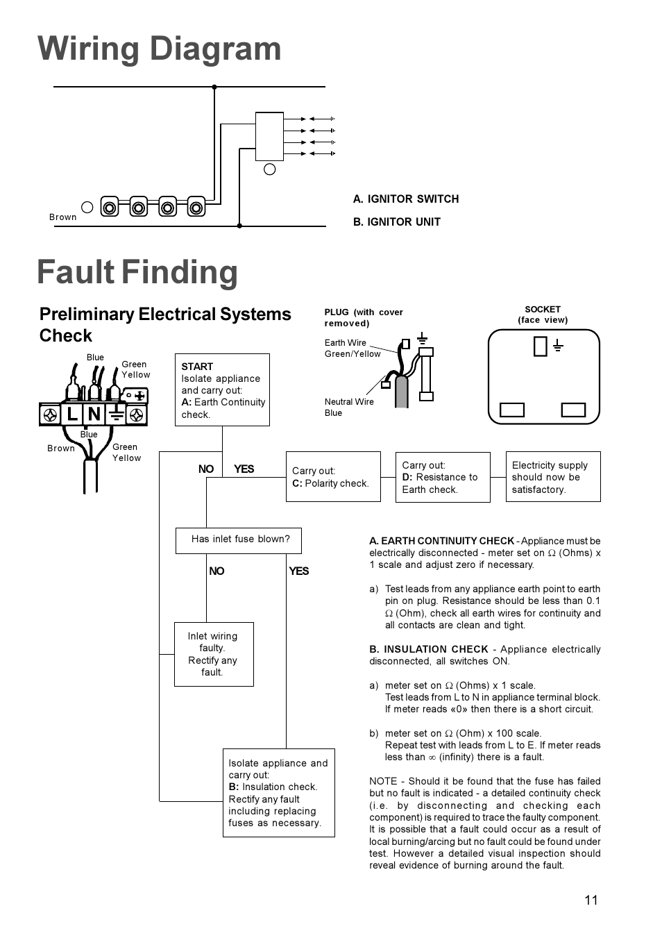 Wiring diagram fault finding, Preliminary electrical systems check | Electrolux EGG 689 User Manual | Page 11 / 16