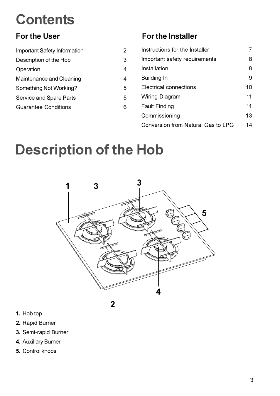 Electrolux EGG 689 User Manual | Page 3 / 16