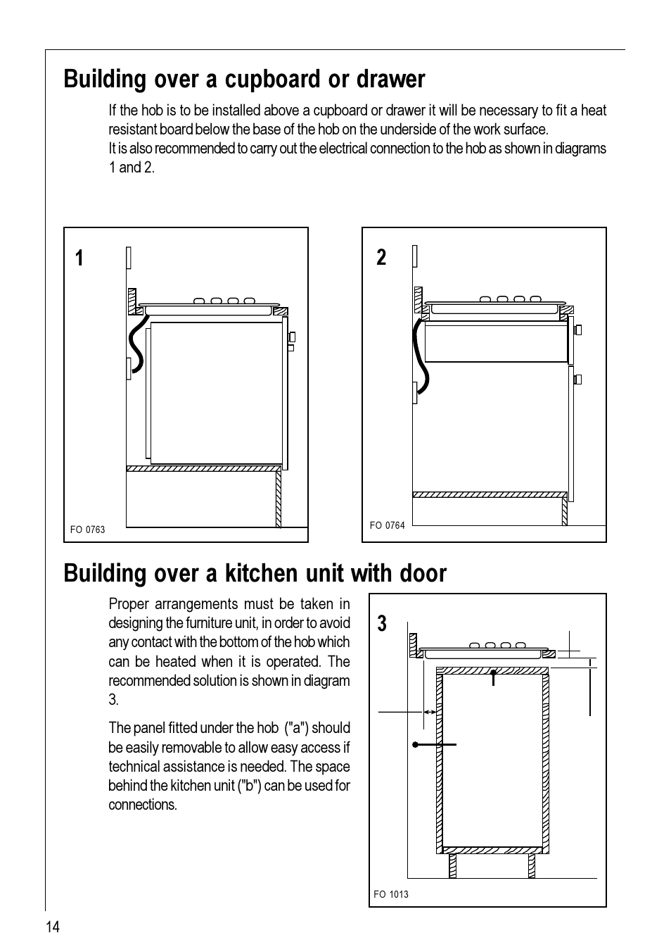 Building over a kitchen unit with door, Building over a cupboard or drawer | Electrolux 111 K User Manual | Page 14 / 16