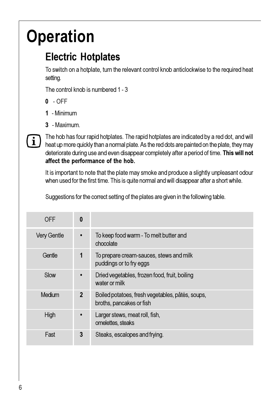 Operation, Electric hotplates | Electrolux 111 K User Manual | Page 6 / 16