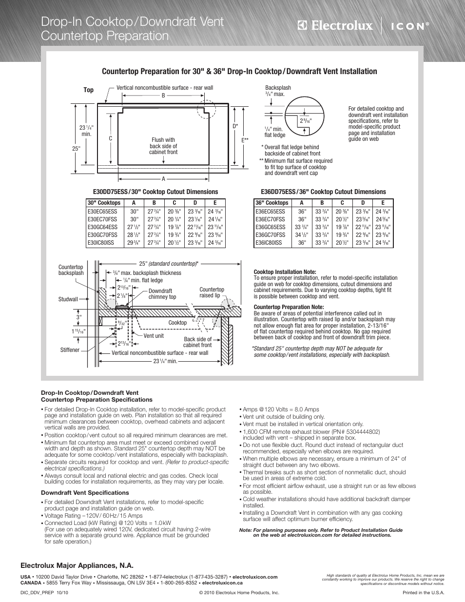 Electrolux major appliances, n.a | Electrolux 36" ELECTRIC DROP-IN COOKTOP E36EC65ESS User Manual | Page 3 / 3