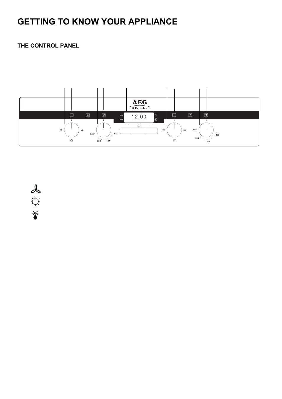 Getting to know your appliance, The control panel | Electrolux D2100-5 User Manual | Page 5 / 36