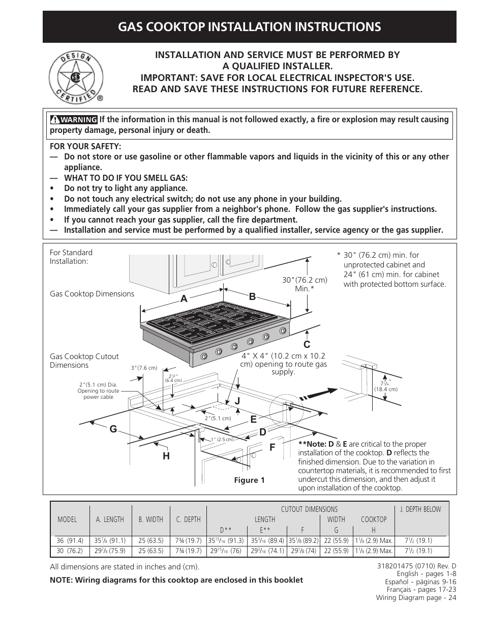 Electrolux 318201475 (0710) User Manual | 24 pages