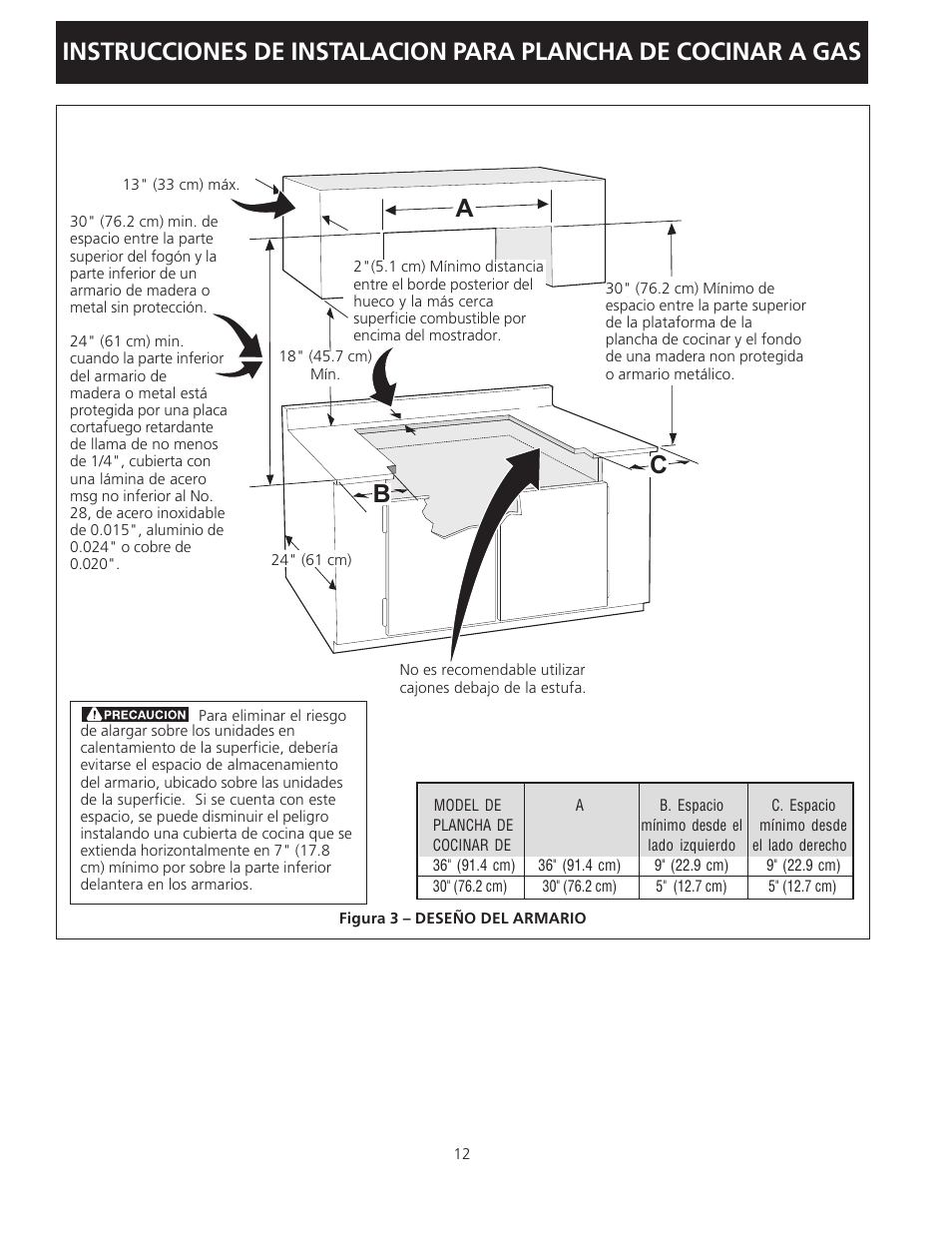 Ac b | Electrolux 318201475 (0710) User Manual | Page 12 / 24