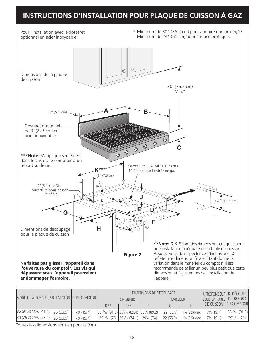 Electrolux 318201475 (0710) User Manual | Page 18 / 24