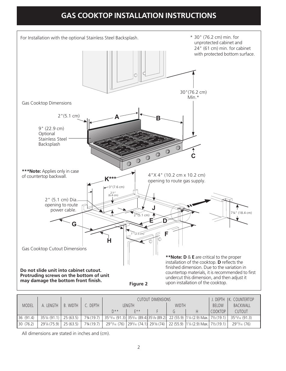 Gas cooktop installation instructions | Electrolux 318201475 (0710) User Manual | Page 2 / 24