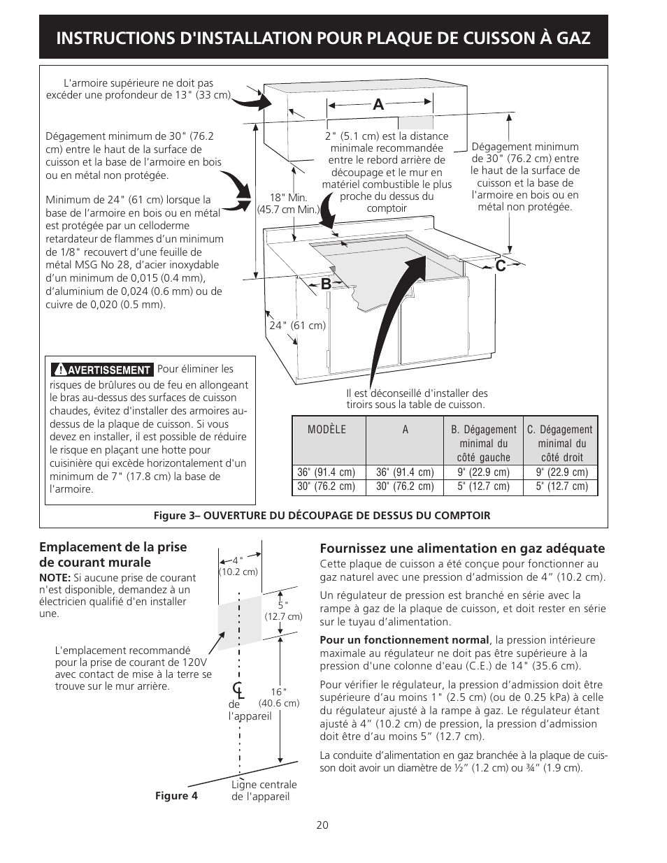 Ac b | Electrolux 318201475 (0710) User Manual | Page 20 / 24