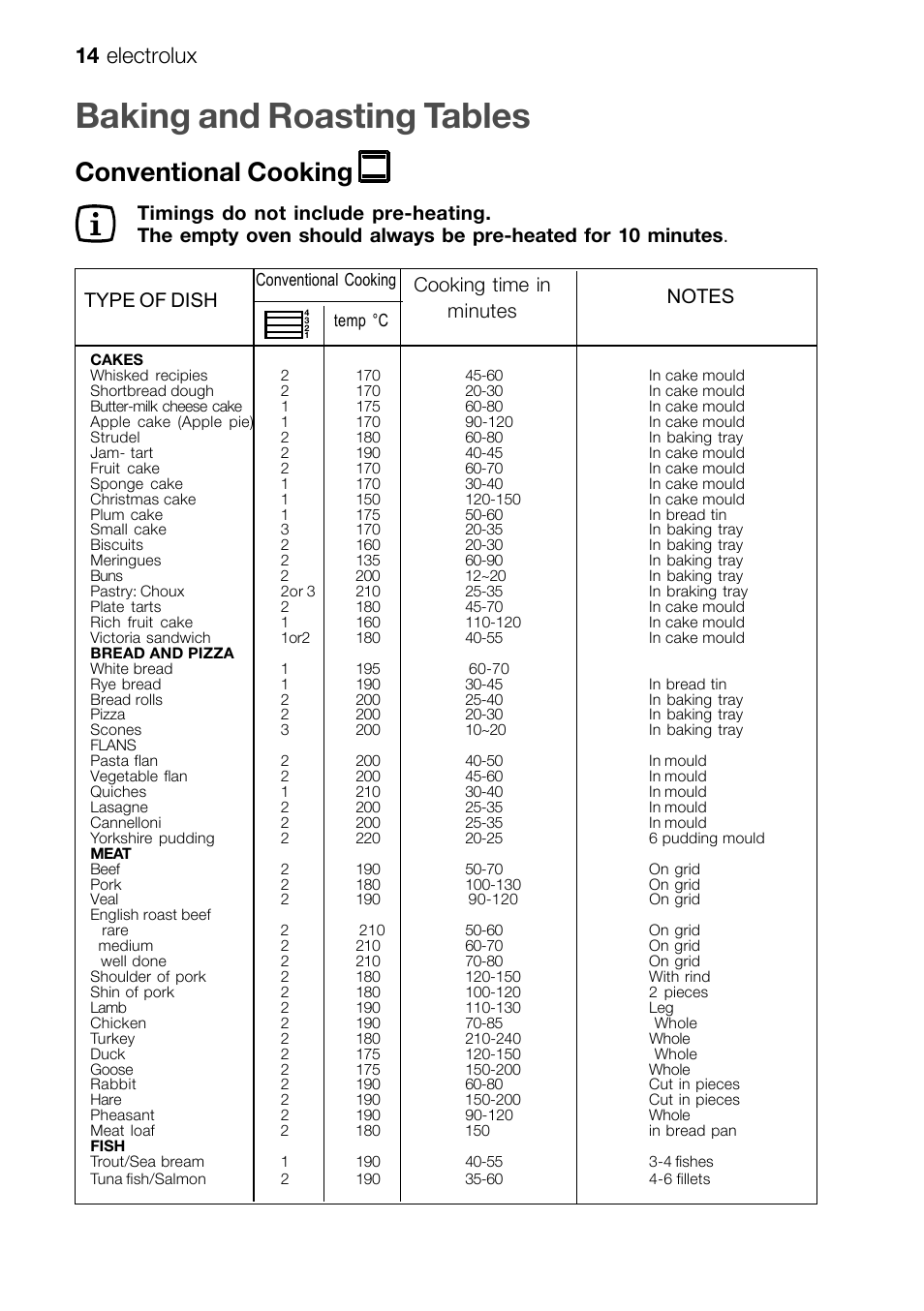 Baking and roasting tables, Conventional cooking, 14 electrolux | Electrolux EFT60001W User Manual | Page 14 / 32