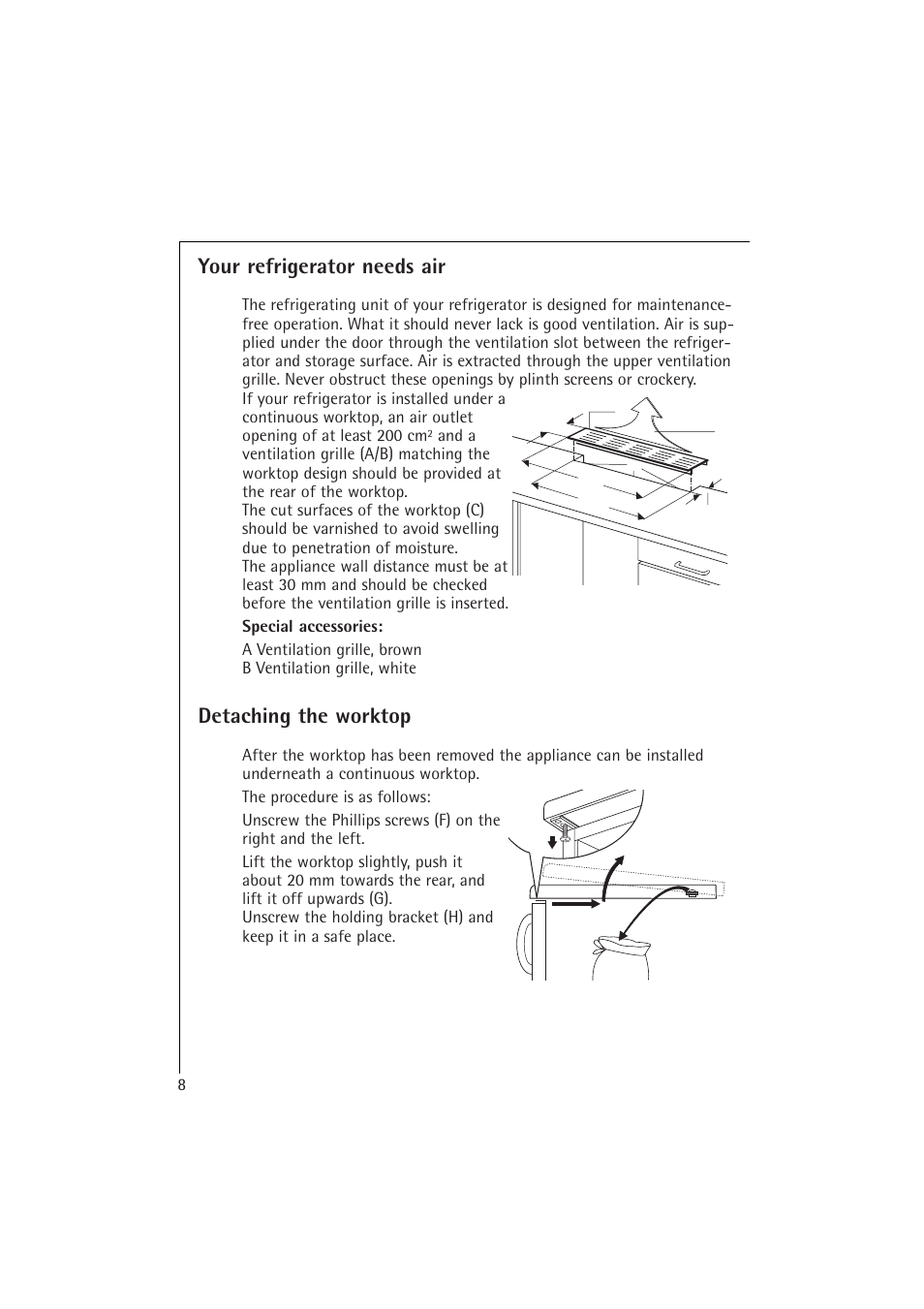 Your refrigerator needs air, Detaching the worktop | Electrolux 1673-4 TK User Manual | Page 8 / 21