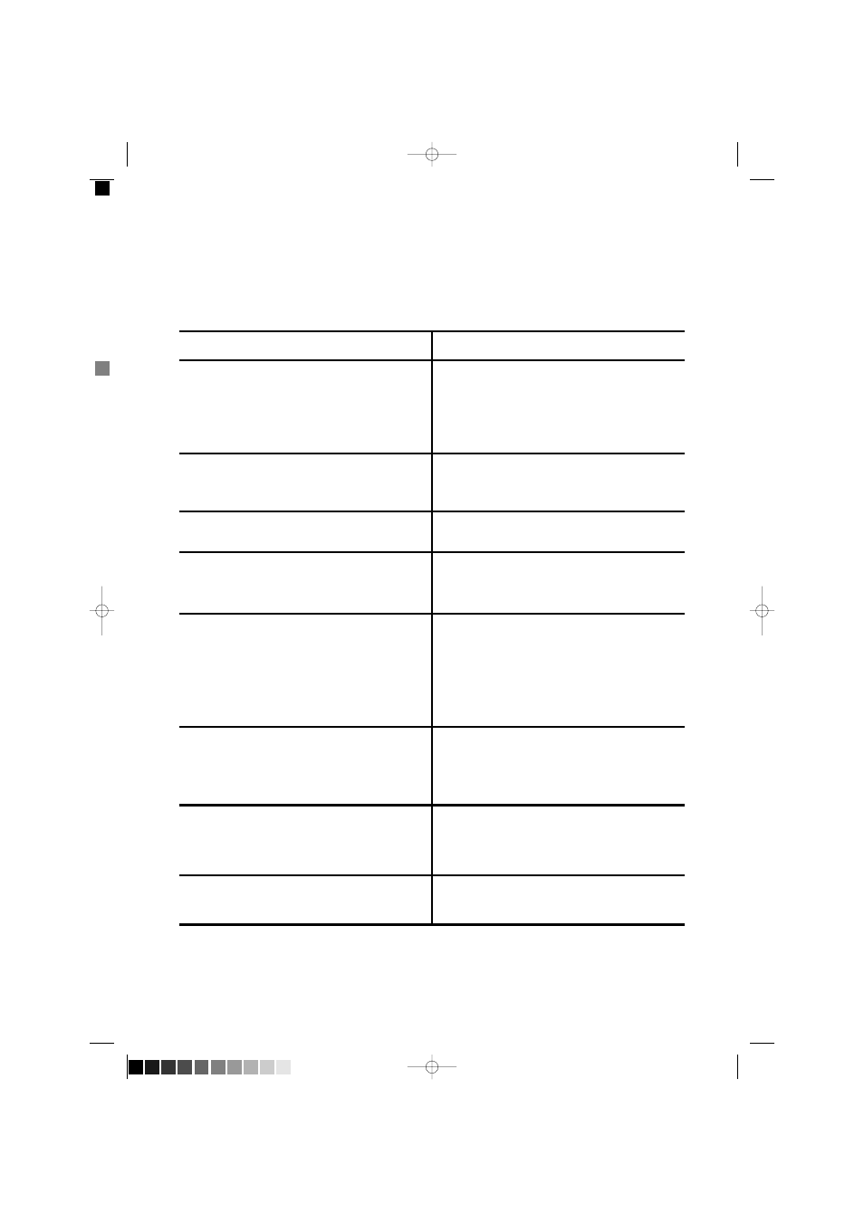 Something not working, Problem possible cause | Electrolux EW 560 F User Manual | Page 18 / 20