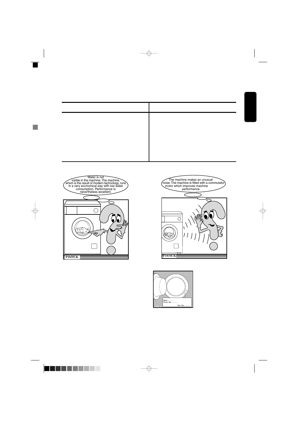 Problem possible cause | Electrolux EW 560 F User Manual | Page 19 / 20
