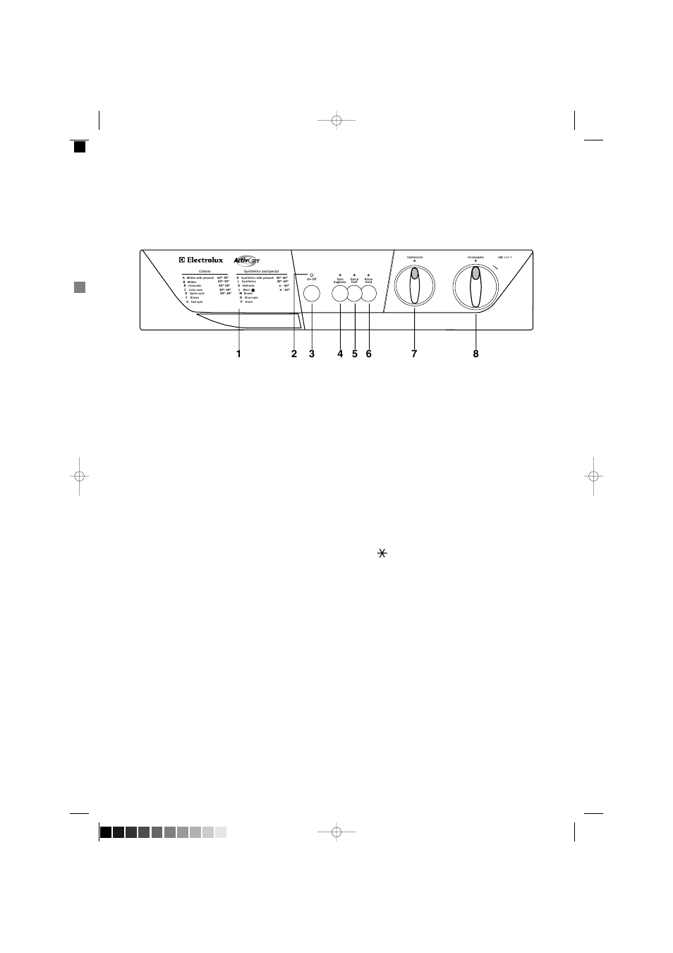 3 on-off button, 4 spin suppress. button, 5 quick half button | 6 rinse hold button, 7 temperature selector dial, 8 programme selector dial | Electrolux EW 560 F User Manual | Page 8 / 20