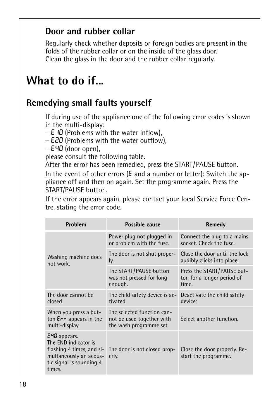 What to do if, Door and rubber collar, Remedying small faults yourself | Electrolux 62825 User Manual | Page 18 / 40