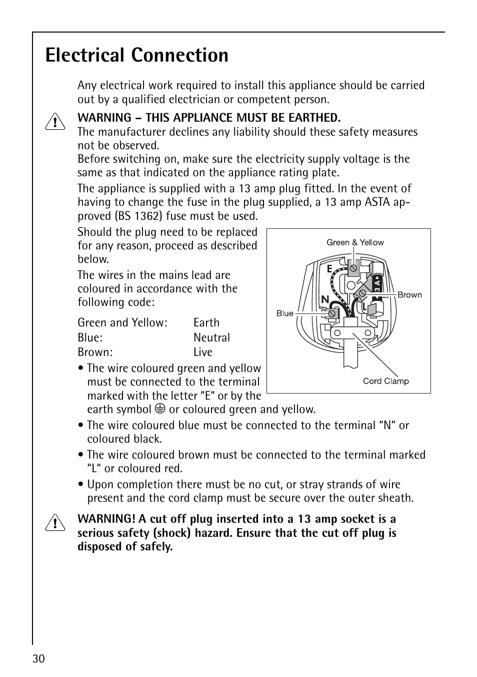 Electrical connection | Electrolux 62825 User Manual | Page 30 / 40