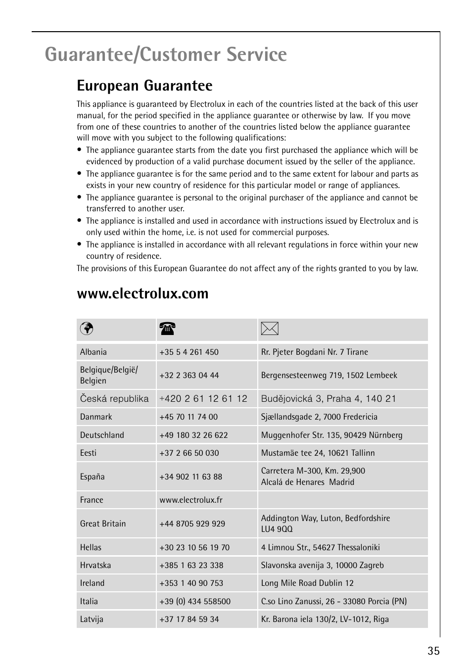 Guarantee/customer service, Pt b | Electrolux 62825 User Manual | Page 35 / 40