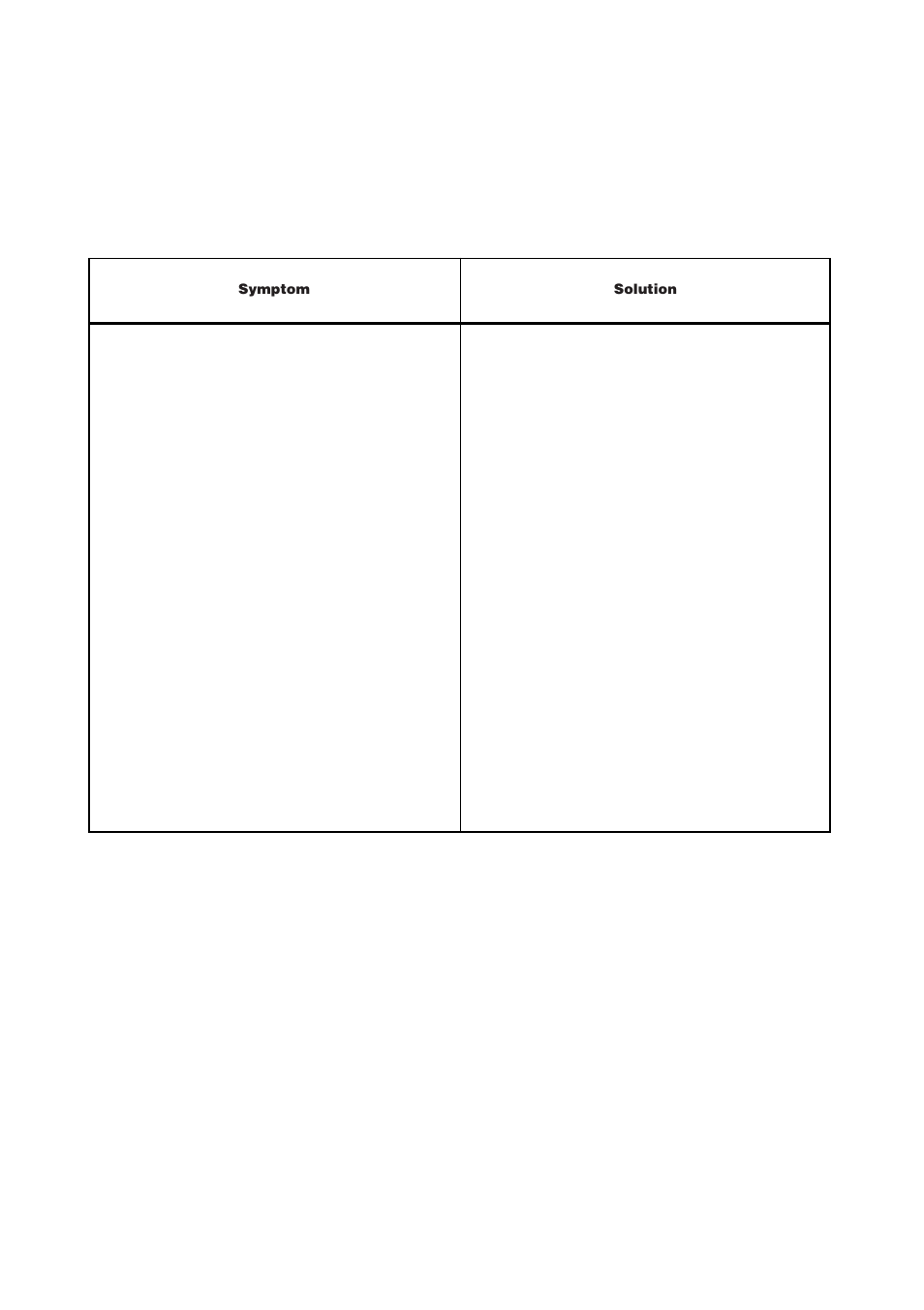 Something not working | Electrolux 6430 User Manual | Page 8 / 24