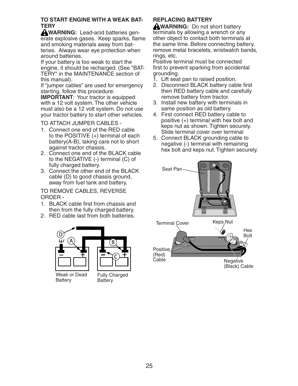 Electrolux AG15538B User Manual | Page 25 / 32