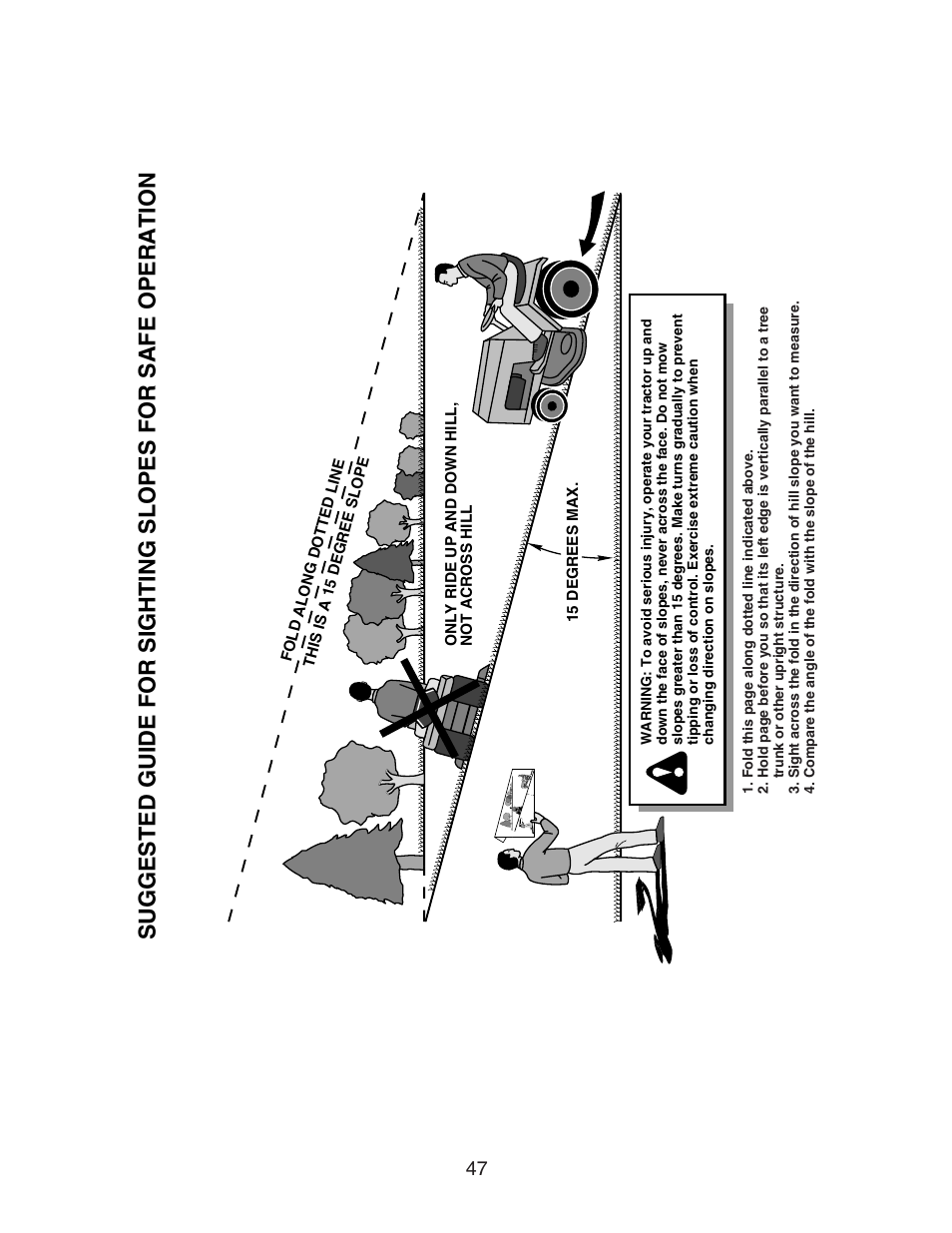 Electrolux AG15538B User Manual | Page 31 / 32