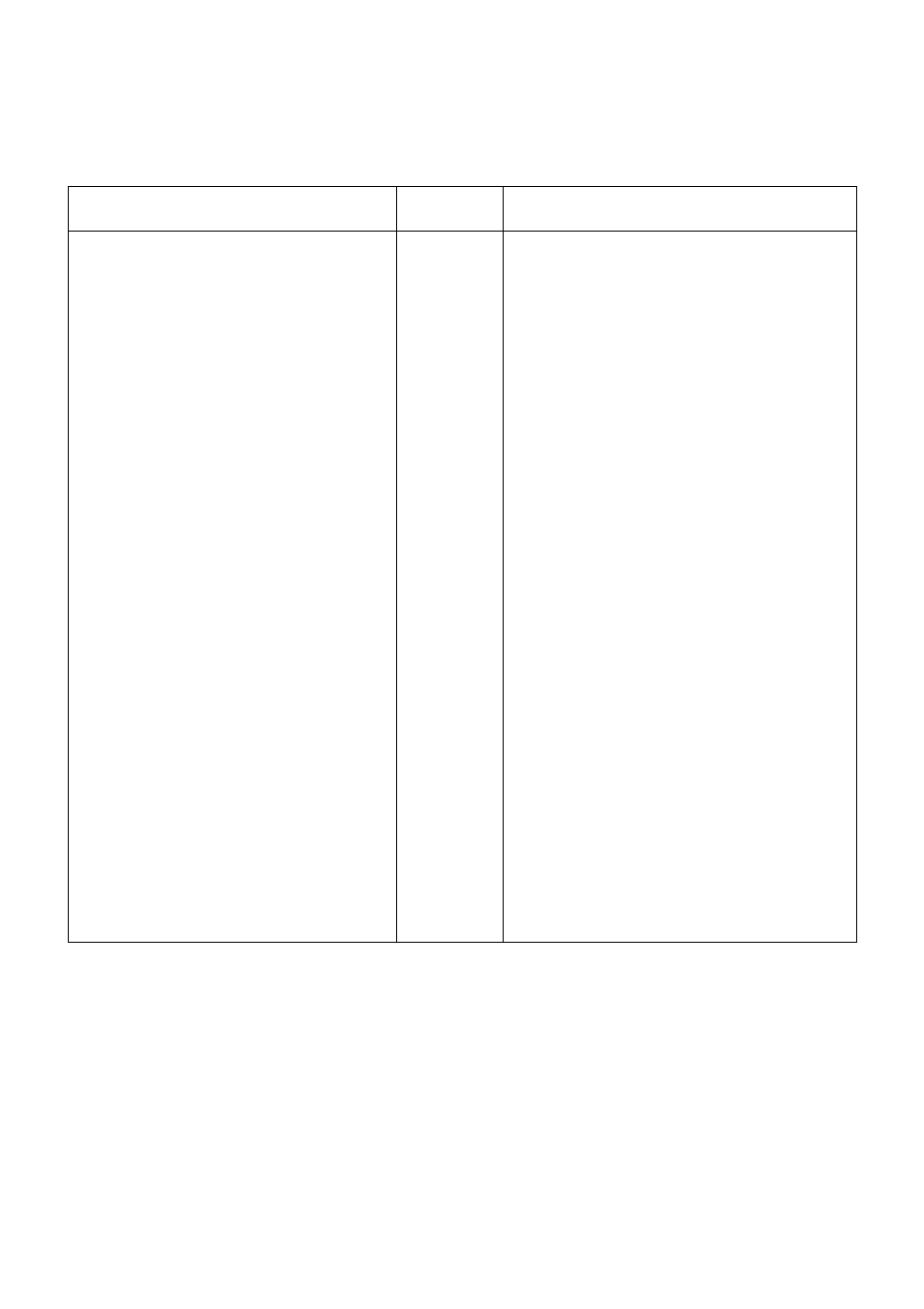 Top oven cooking chart | Electrolux EDB710 User Manual | Page 19 / 48