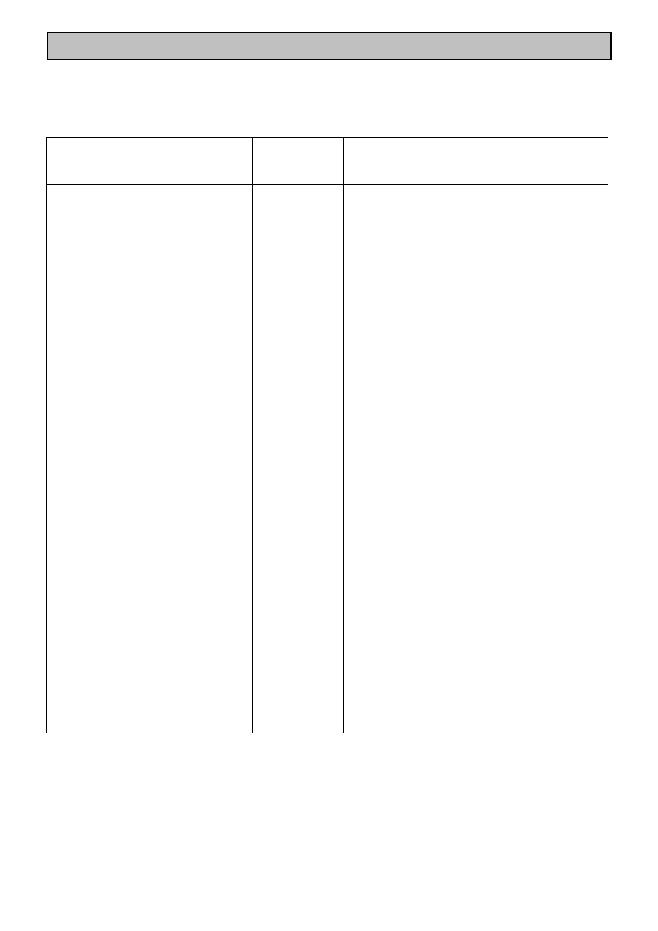 Main fan oven cooking chart | Electrolux EDB710 User Manual | Page 22 / 48