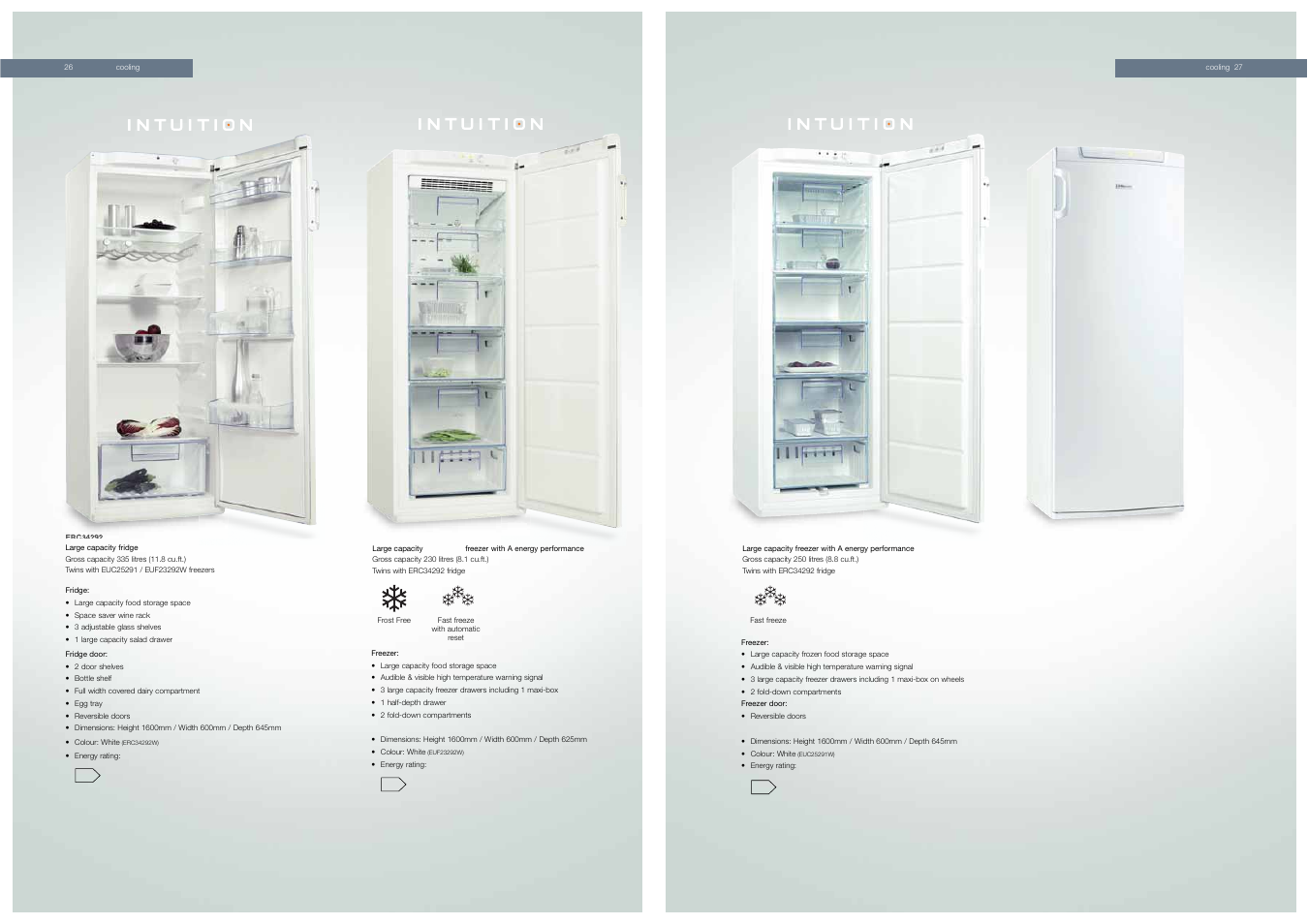 Electrolux ERL6297XS1 User Manual | Page 4 / 11