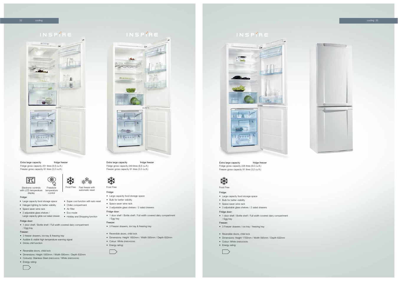 Electrolux ERL6297XS1 User Manual | Page 7 / 11